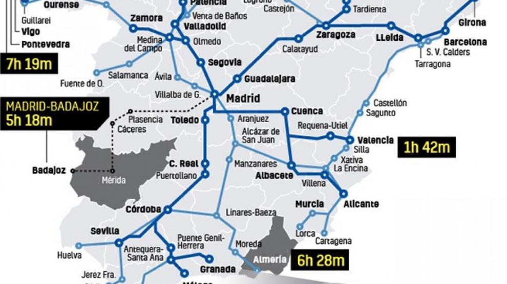 Cuántos kilómetros hay de Zaragoza a Barcelona