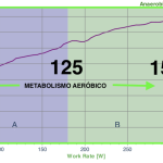 formula-para-calcular-la-frecuencia-cardiaca-maxima