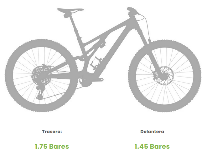 Presión de las ruedas de una bicicleta de montaña 27.5