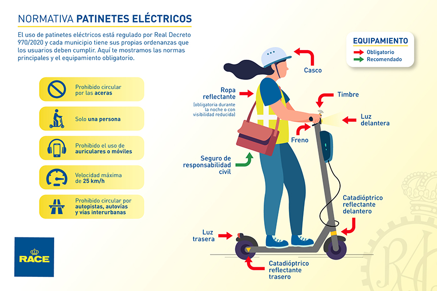 Se Puede Meter un Patinete en el Autobús